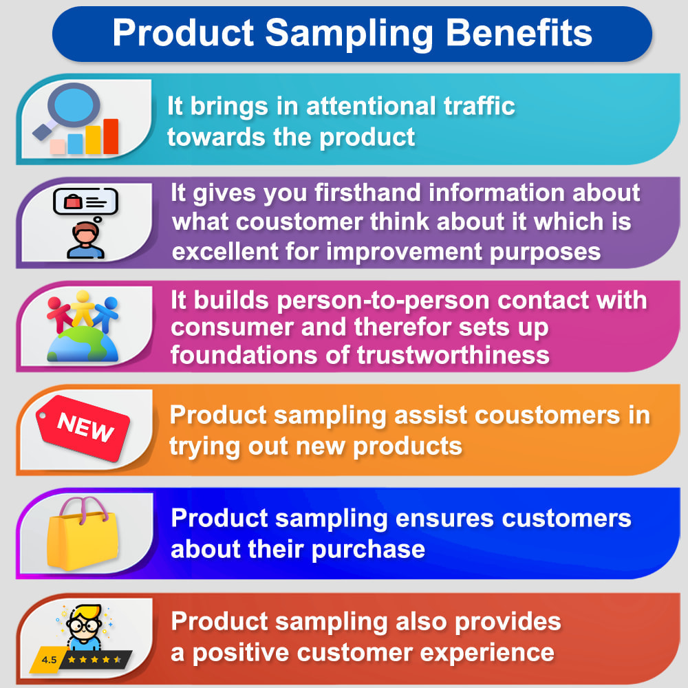 Try Product Product Sample | Try & Buy | Try before Order