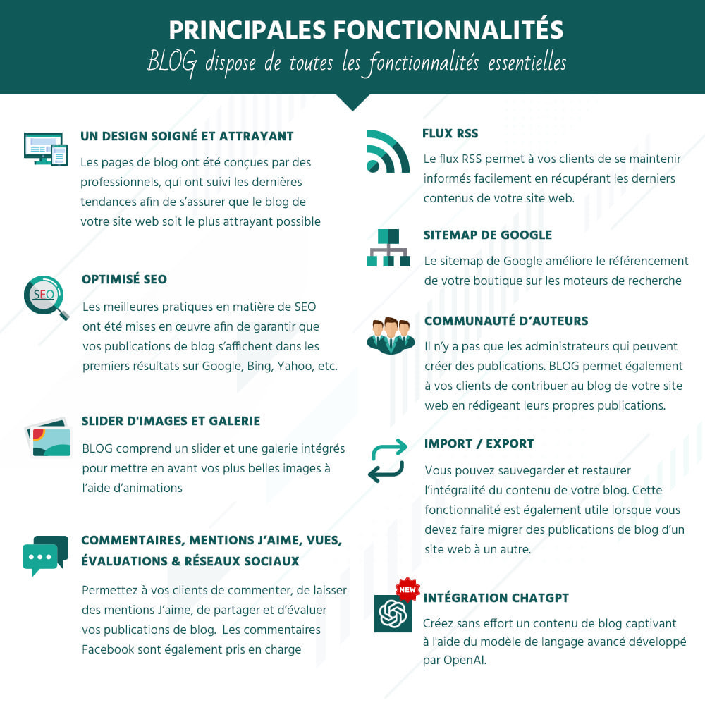 BLOG - Augmenter le Trafic & Optimiser le SEO