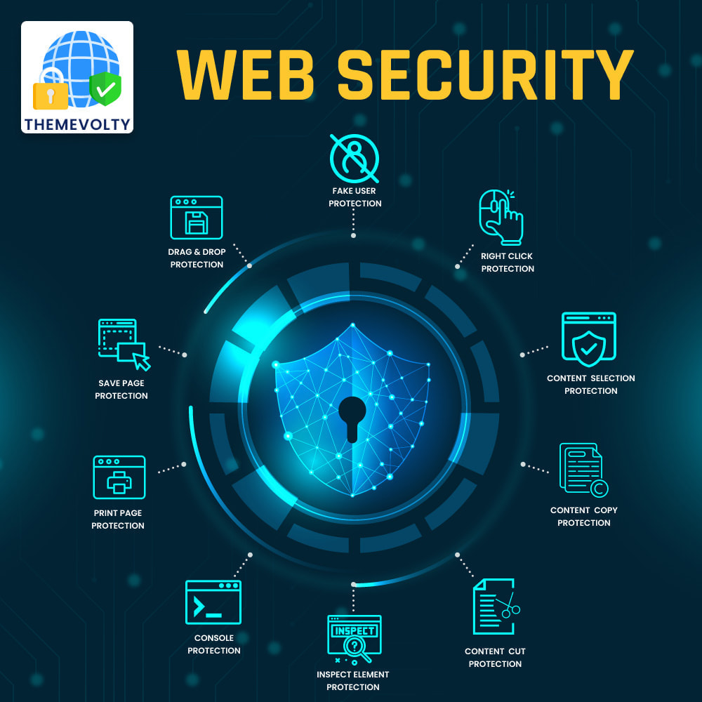 Web Security Pro – All Web Type Security