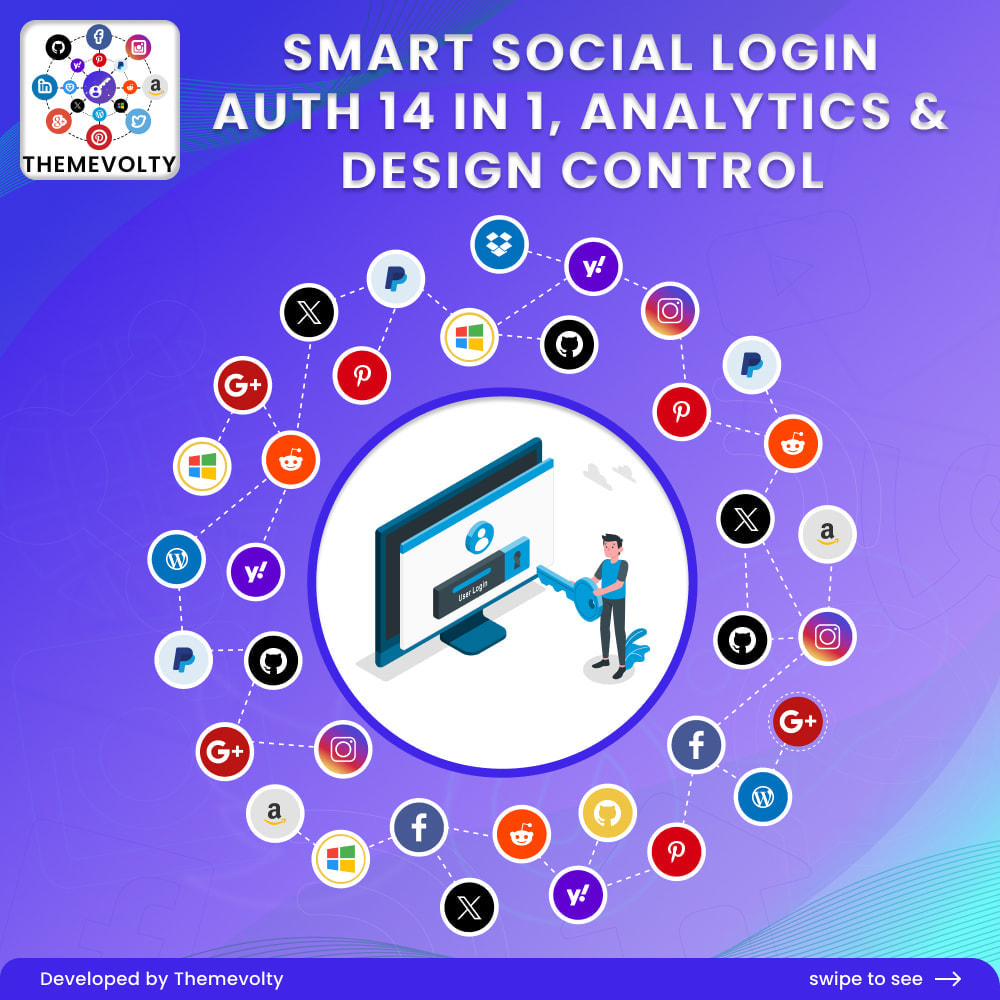 Smart Social Login 14 in 1 - Analytics & Design Control