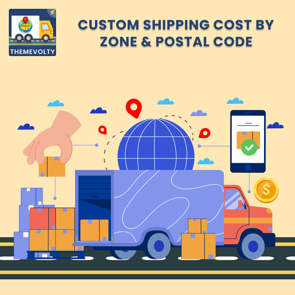 Custom Shipping Cost by Zone,Multi Range Postal Code