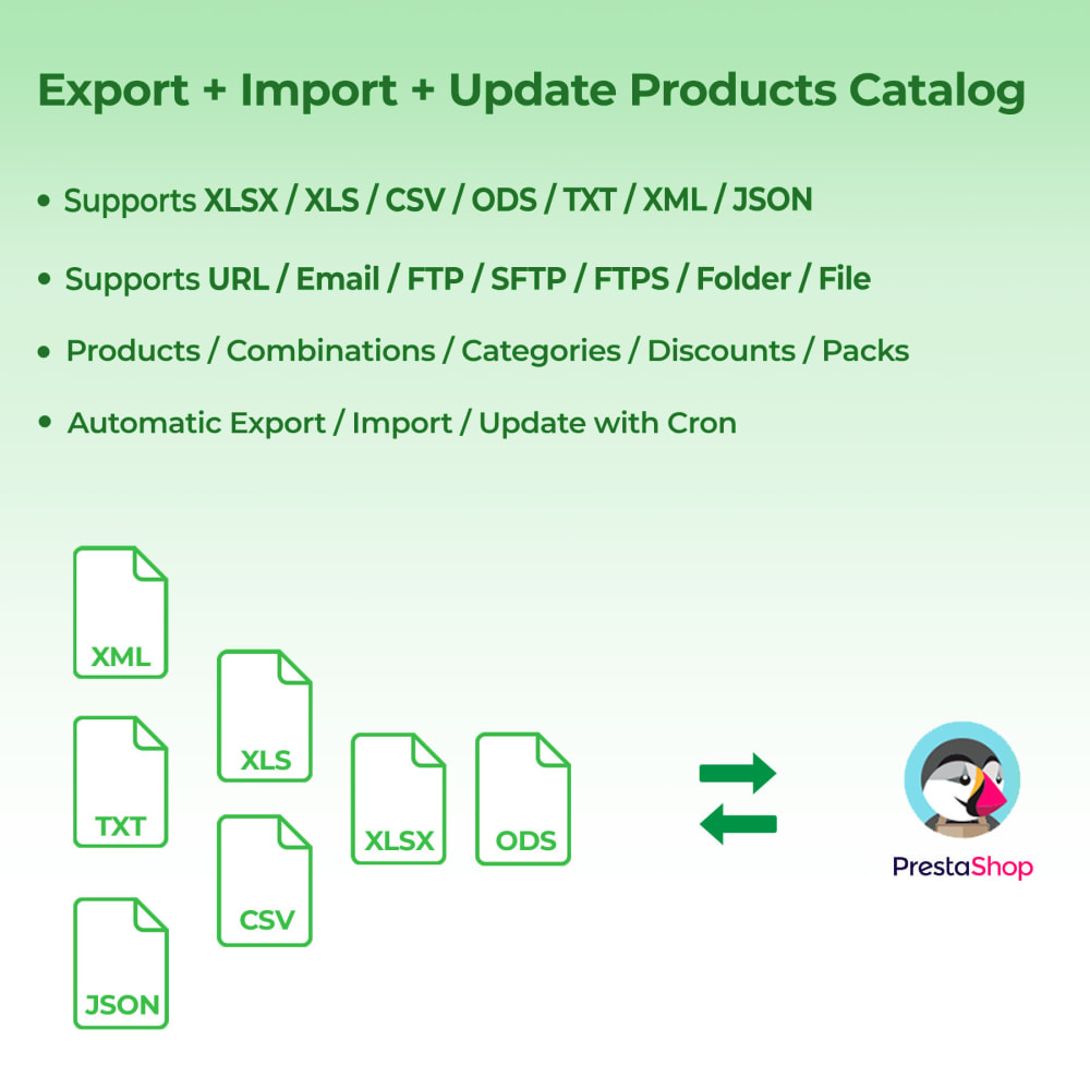 Export + Import + Update Products Catalog