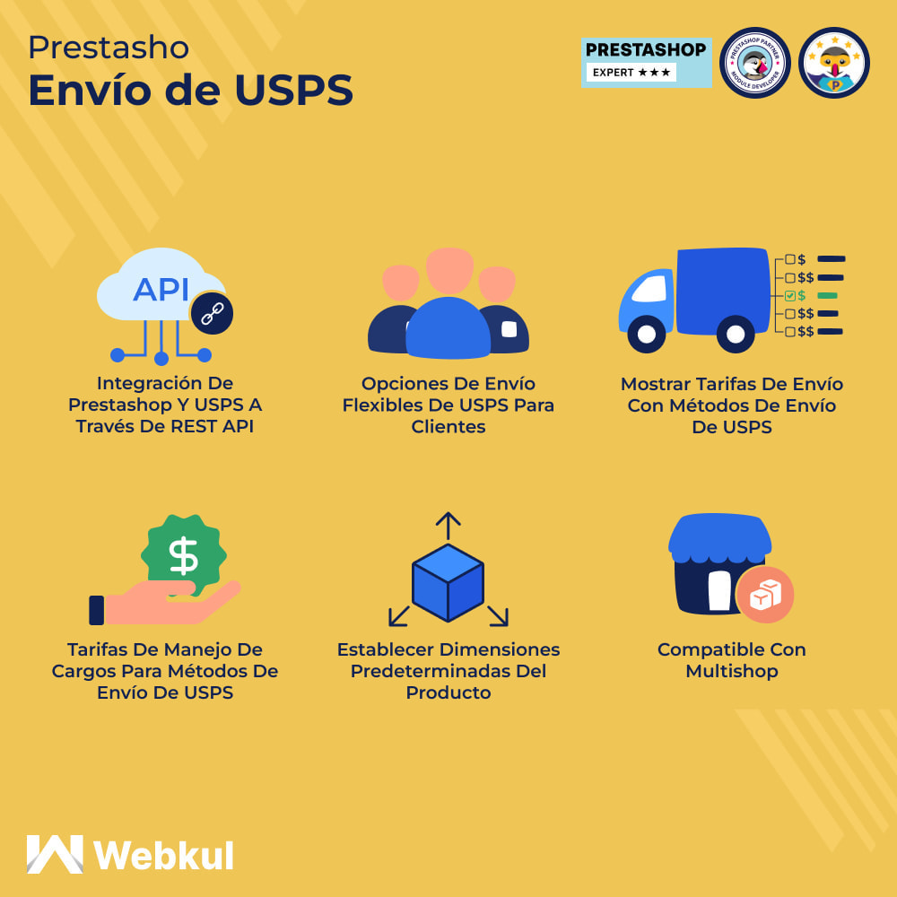USPS Envío con Imprimir Etiqueta | API Basado Envío