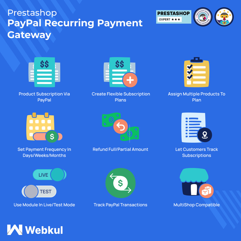 PayPal Recurring Payment Gateway | Create Subscription Plan