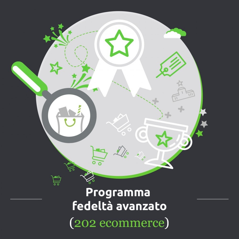 Programma fedeltà avanzato / Loyalty Points